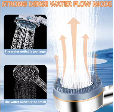 Pommeau de douche haute pression, 4 modes, Massage à l'eau pressurisée, avec filtre, mélangeur de douche à main, accessoires de salle de bains